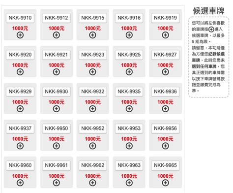 屬狗車牌|車牌選號工具｜附：車牌吉凶、數字五行命理分析 – 免 